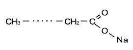 画像:石けん分子(脂肪酸ナトリウム)